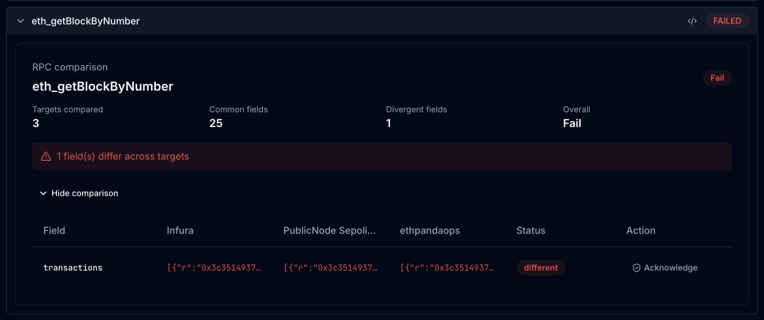 Cross-endpoint comparisons showing field-level diffs between providers